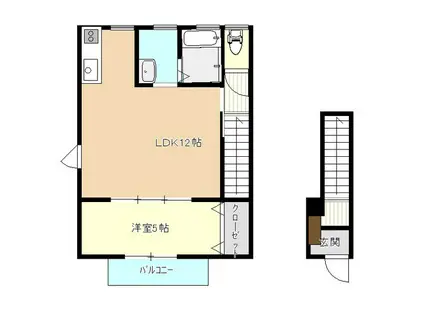 JR東北本線 岩手飯岡駅 徒歩31分 2階建 築4年(1LDK/2階)の間取り写真