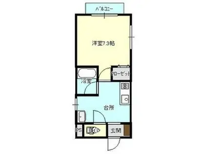 ジャンティ(1K/1階)の間取り写真