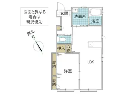 グリーンコーポ(1LDK/1階)の間取り写真