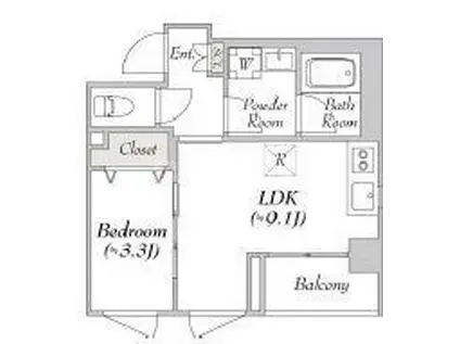 LUMIEC KITASENJU(1LDK/3階)の間取り写真