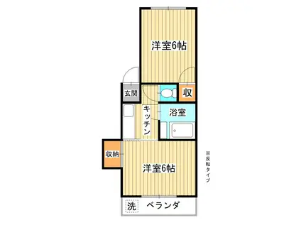 大坂コーポ(2K/1階)の間取り写真