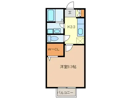 スプランドゥール(1K/1階)の間取り写真