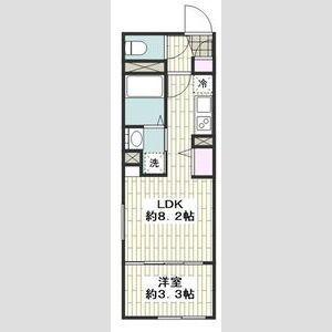 LUORE名古屋駅ノース(1LDK/5階)の間取り写真