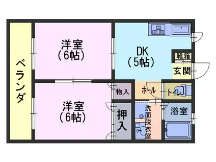 グリーンヒルズ(2DK/2階)の間取り写真