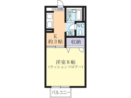 ディアスさくらA(1K/2階)の間取り写真