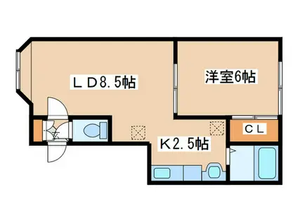セトル西岡Ⅱ(1LDK/1階)の間取り写真