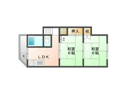 ホワイトハウス(2K/2階)の間取り写真