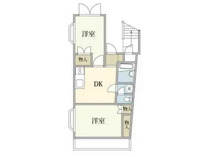 エムアンドエムII(2DK/1階)の間取り写真