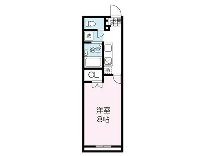 アムール長町(1K/2階)の間取り写真