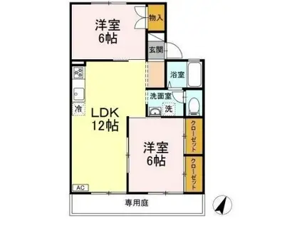 セジュール城之内 A棟(2LDK/1階)の間取り写真