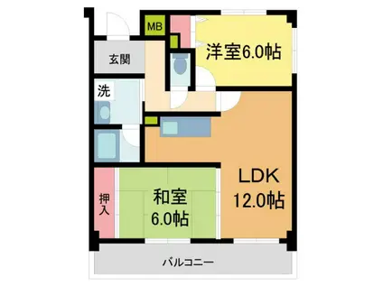 スプリングリバーII(2LDK/3階)の間取り写真