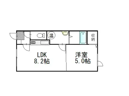 ロイヤルエステート(1DK/1階)の間取り写真
