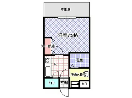 ルナ・ルーチェ(1K/2階)の間取り写真