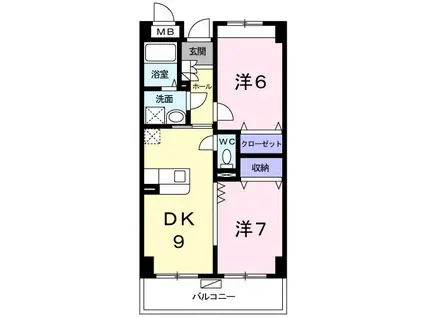 ベルアビタシオン(2DK/2階)の間取り写真