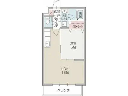 グリーンリーフII(1LDK/1階)の間取り写真