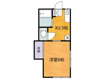 本多荘(1K/2階)の間取り写真