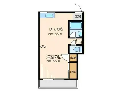 伊藤荘(1DK/2階)の間取り写真