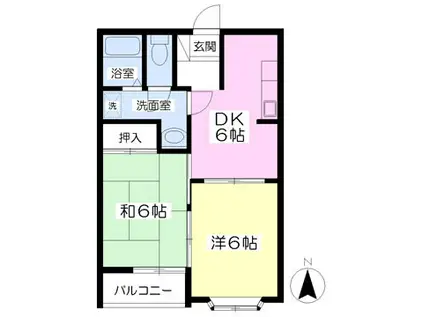 南宮ハイツ(2DK/2階)の間取り写真