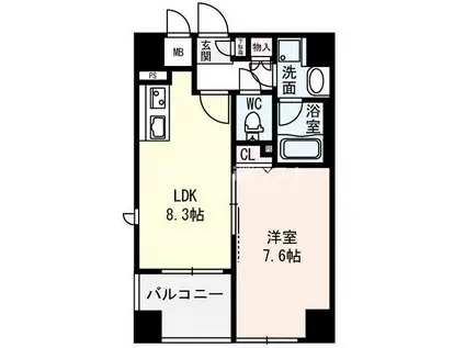 ディーレストナカノジマ(1LDK/7階)の間取り写真
