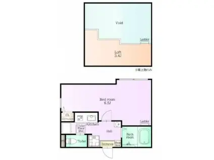 グランクオール東蒲田(1K/2階)の間取り写真