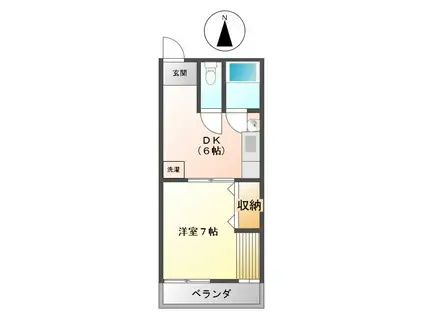 岸田ハイツ(1DK/2階)の間取り写真