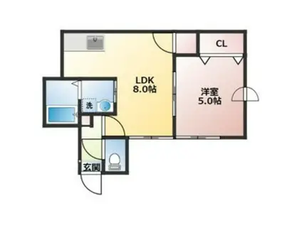 サンハウス(1DK/1階)の間取り写真