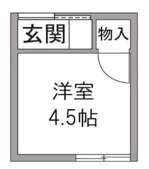 大雪荘(ワンルーム/2階)の間取り写真