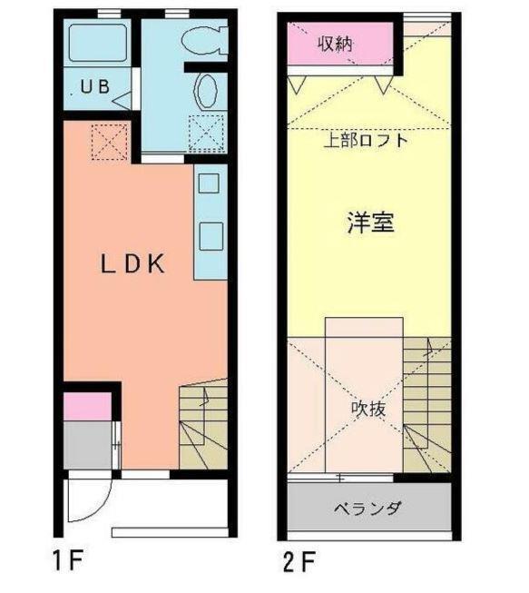 エクセルシャトーGOUKE V(1LDK/1階)の間取り写真