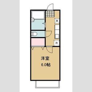 オアシス長町(1K/2階)の間取り写真