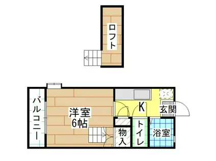 ロフト若園(1K/2階)の間取り写真