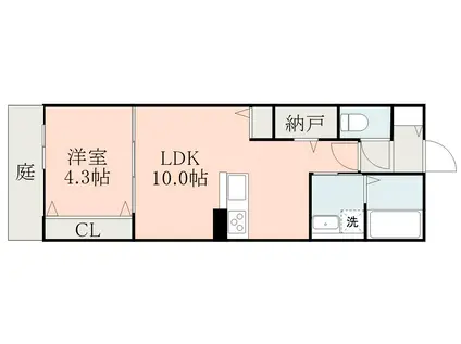 フォルトゥーナ(1LDK/1階)の間取り写真