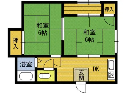大野アパート(2K/1階)の間取り写真
