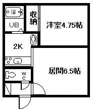 スクエアII(1DK/1階)の間取り写真