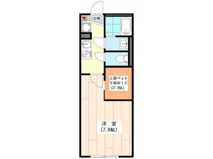 スフィーダ本川越(1K/2階)の間取り写真