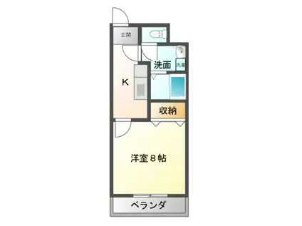 メゾン・ド・カノン(1K/2階)の間取り写真