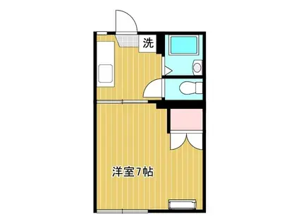 有馬ハイツ(1K/1階)の間取り写真
