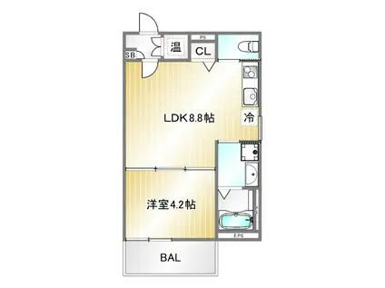 MAXIV CITY神戸鷹取 DUE(1LDK/1階)の間取り写真