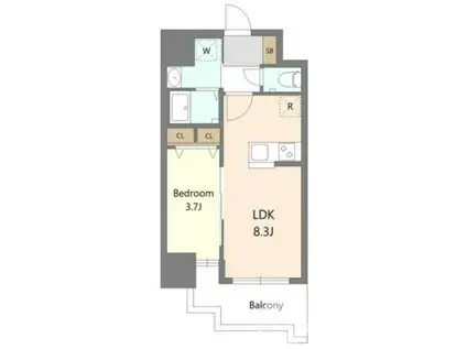 S-RESIDENCE堺BLAZE(1LDK/2階)の間取り写真
