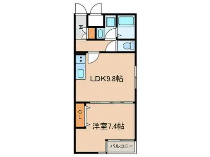 レオーネ成増駅前(1LDK/3階)の間取り写真