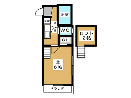 ローレル東大和(1K/2階)の間取り写真
