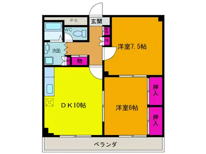 ナンプロハイツ(2DK/1階)の間取り写真