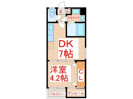 CLOUD9(1DK/1階)の間取り写真
