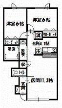 ラ・マトリスIII(2LDK/1階)の間取り写真