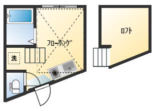 ルームズ吉祥寺(ワンルーム/2階)の間取り写真