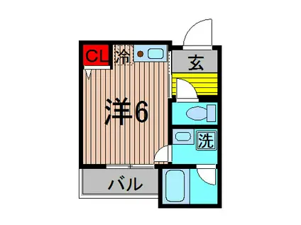 セボセボ川口仲町(1K/1階)の間取り写真