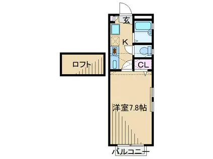 グリーンゲイブルス菊名(1K/2階)の間取り写真