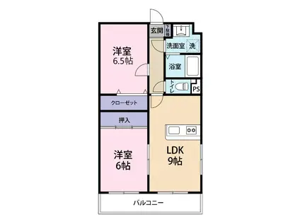 青葉ハイツⅡ(2LDK/3階)の間取り写真