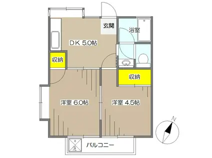 コーポ吉田(2DK/1階)の間取り写真