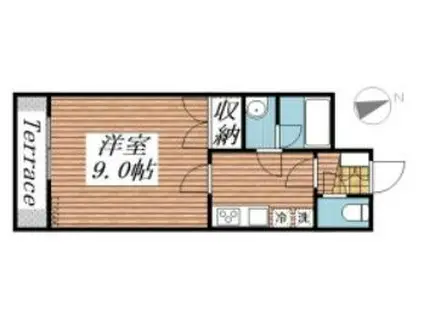 アーバンヒルズ国見(1K/3階)の間取り写真