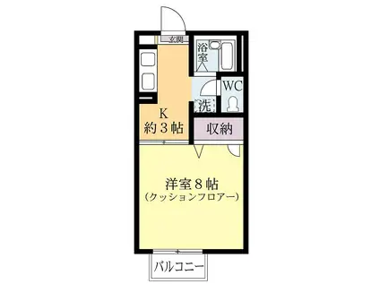 ディアスさくらF(1K/2階)の間取り写真